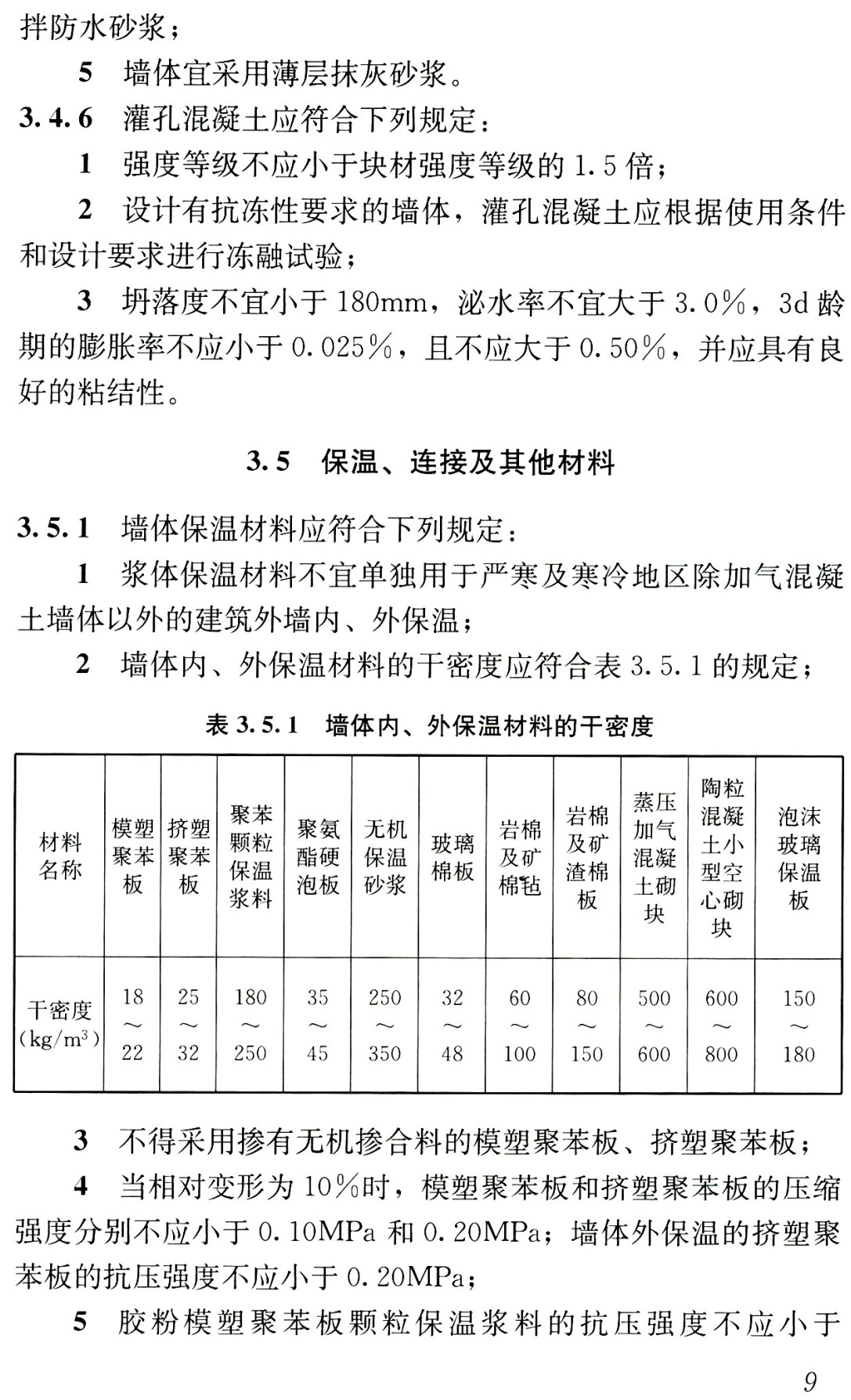 《墙体材料应用统一技术规范》（GB50574-2010）【全文附高清无水印PDF+可编辑Word版下载】4