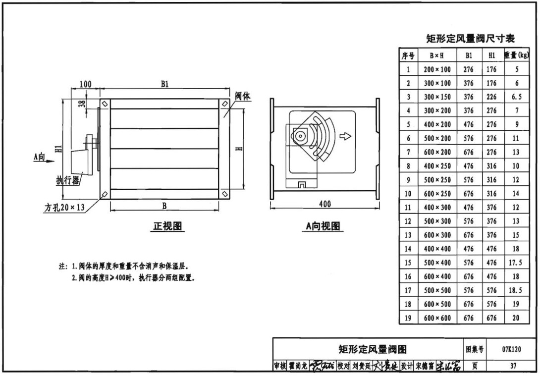 《风阀选用与安装》（图集编号：07K120）【全文附高清无水印PDF版下载】2