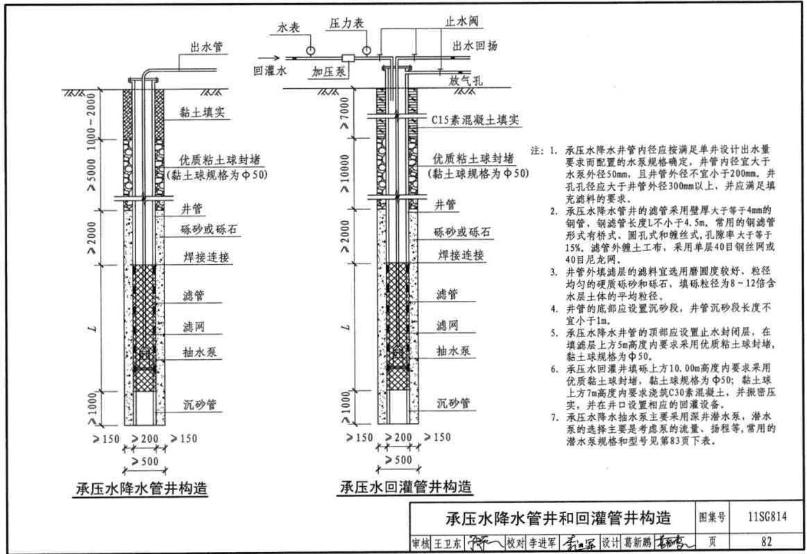 《建筑基坑支护结构构造》（图集编号：11SG814）【全文附高清无水印PDF版下载】3