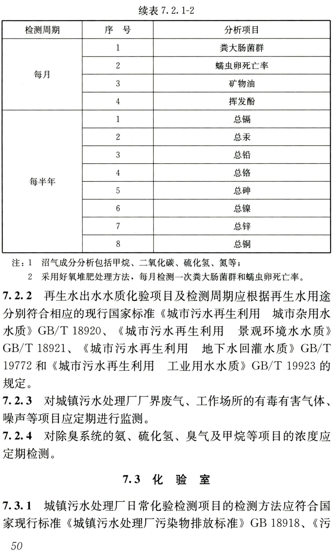 《城镇污水处理厂运行、维护及安全技术规程》（CJJ60-2011）【全文附高清无水印PDF+可编辑Word版下载】4