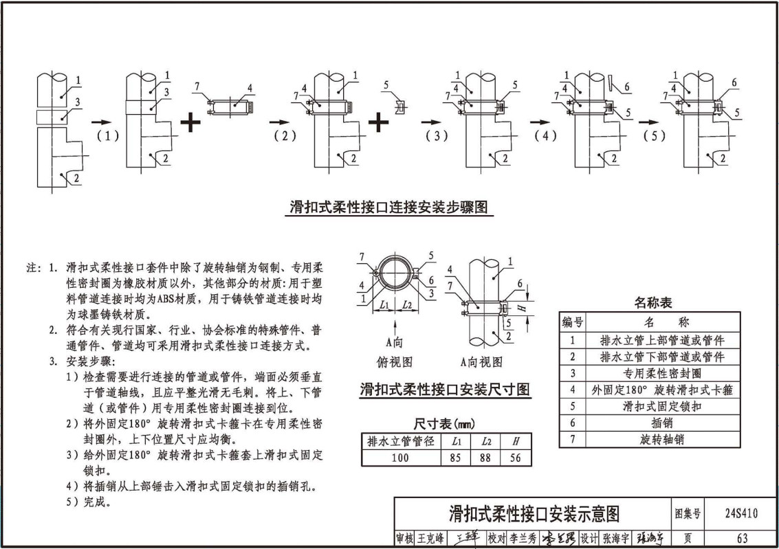 《建筑特殊单立管排水系统安装》（图集编号：24S410）【全文附高清无水印PDF版下载】3