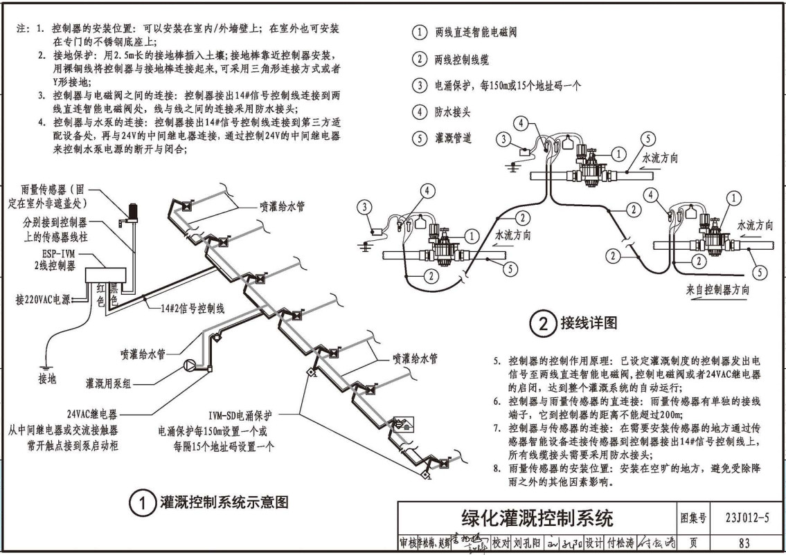 《生态护坡》（图集编号：23J012-5）【全文附高清无水印PDF版下载】3