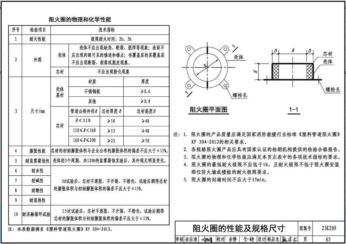 《供暖空调用复合塑料管选用与安装》（图集编号：23K209）【全文附高清无水印PDF版下载】3