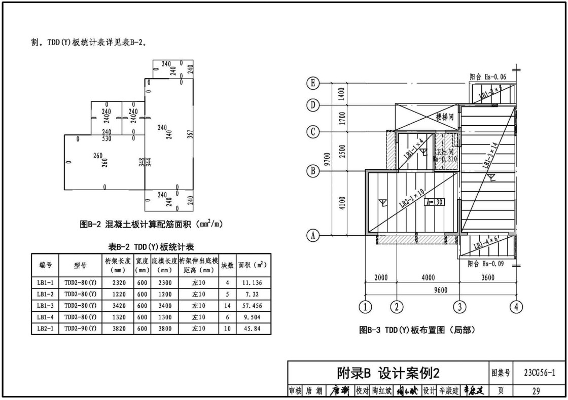 《压型钢板可拆底模钢筋桁架楼承板-TDD(Y)钢筋桁架楼承板》（图集编号：23CG56-1）【全文附高清无水印PDF版下载】3