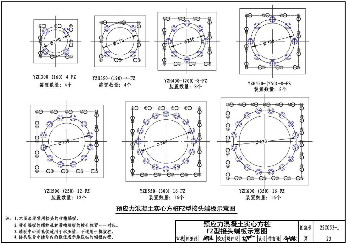 《混凝土预制桩锥合式机械接头》（图集编号：22CG53-1）【全文附高清无水印PDF版下载】3