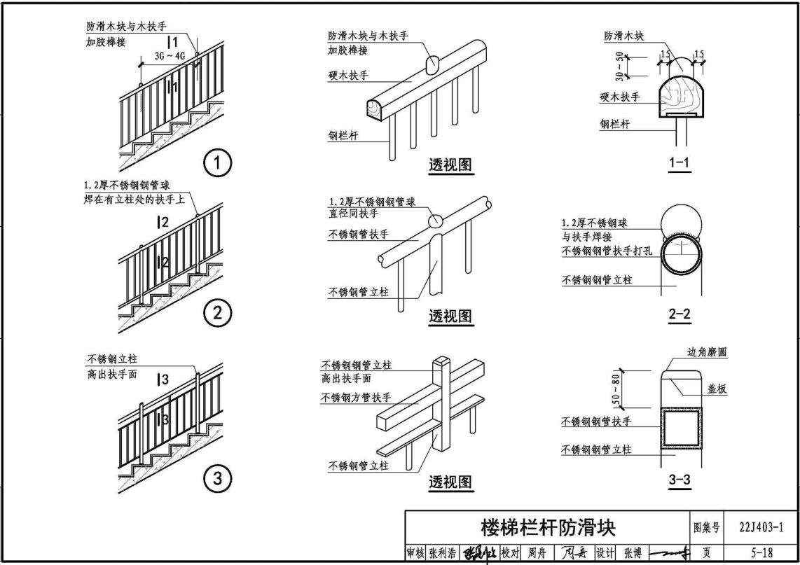 《楼梯 栏杆 栏板（一）》（图集编号：22J403-1）【全文附高清无水印PDF版下载】3