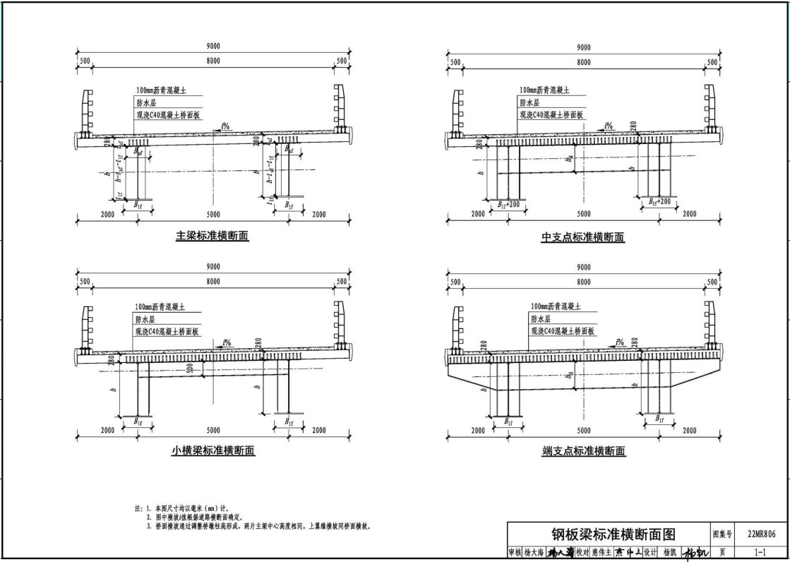 《装配式桥梁设计与施工-钢板组合梁》（图集编号：22MR806）【全文附高清无水印PDF版下载】2