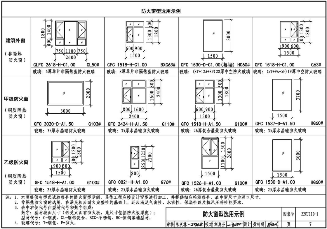 《防火玻璃及其门窗幕墙系统建筑构造-恒保防火玻璃系统产品》（图集编号：22CJ110-1）【全文附高清无水印PDF版下载】2