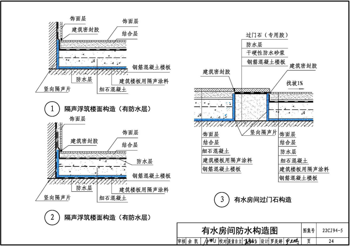 《隔声浮筑楼面系统构造-BAA隔声材料》（图集编号：22CJ94-5）【全文附高清无水印PDF版下载】3