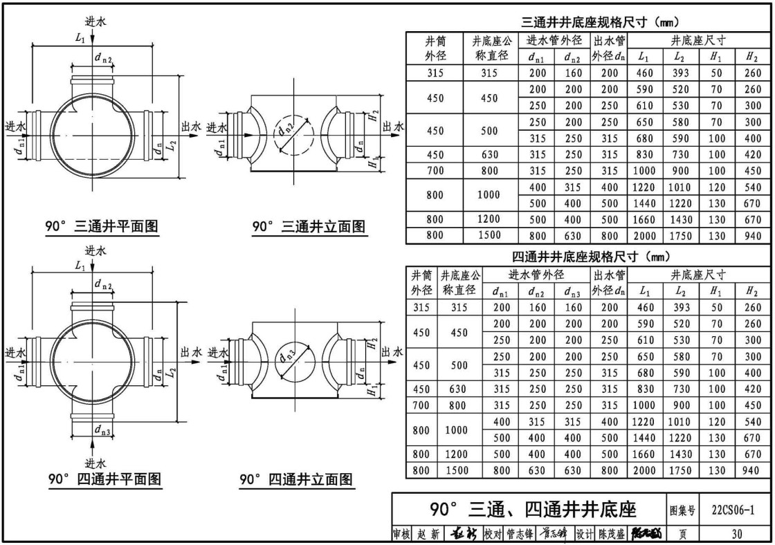 《硬累氯乙烯（PVC-U） 轴向中空壁管材及排水检查井选用与施工》（图集编号：22CS06-1）【全文附高清无水印PDF版下载】3