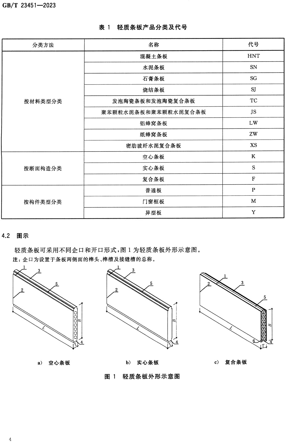 《建筑用轻质隔墙条板》（GB/T23451-2023）【全文附高清无水印PDF+可编辑Word版下载】4