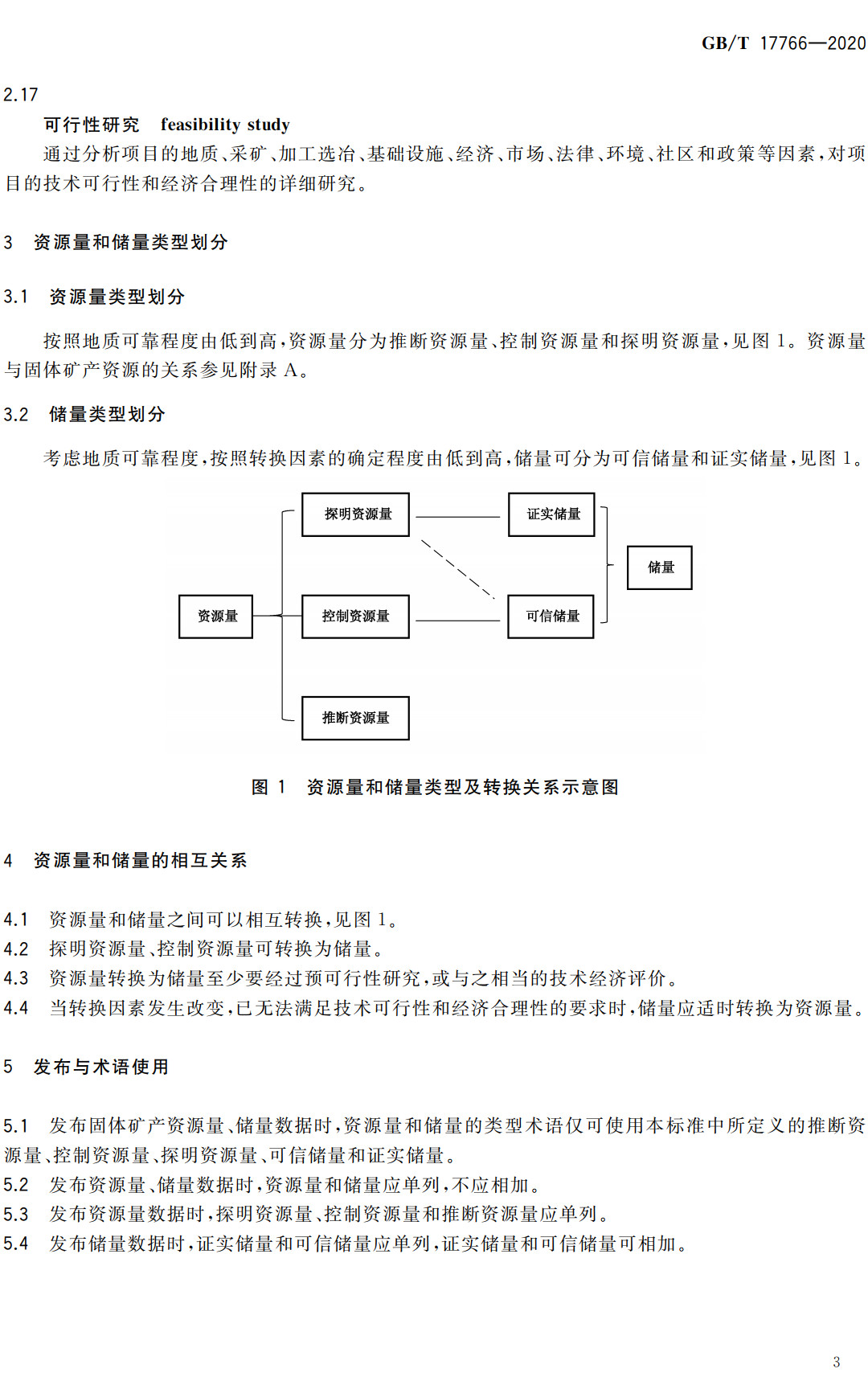 《固体矿产资源储量分类》（GB/T17766-2020）【全文附高清无水印PDF+可编辑Word版下载】4