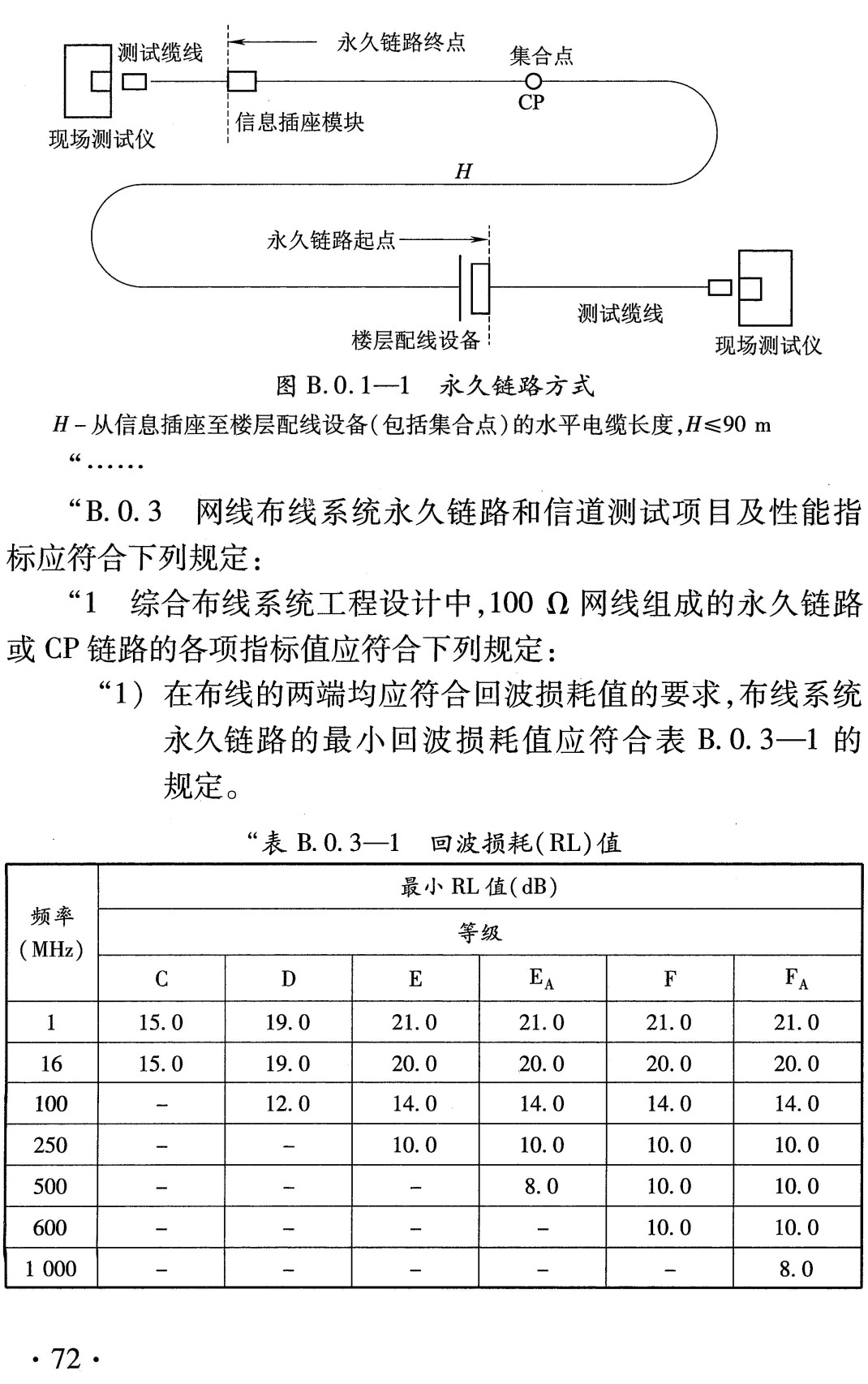 《铁路客运服务信息系统工程施工质量验收标准》（TB10427-2020）【全文附高清无水印PDF+可编辑Word版下载】3