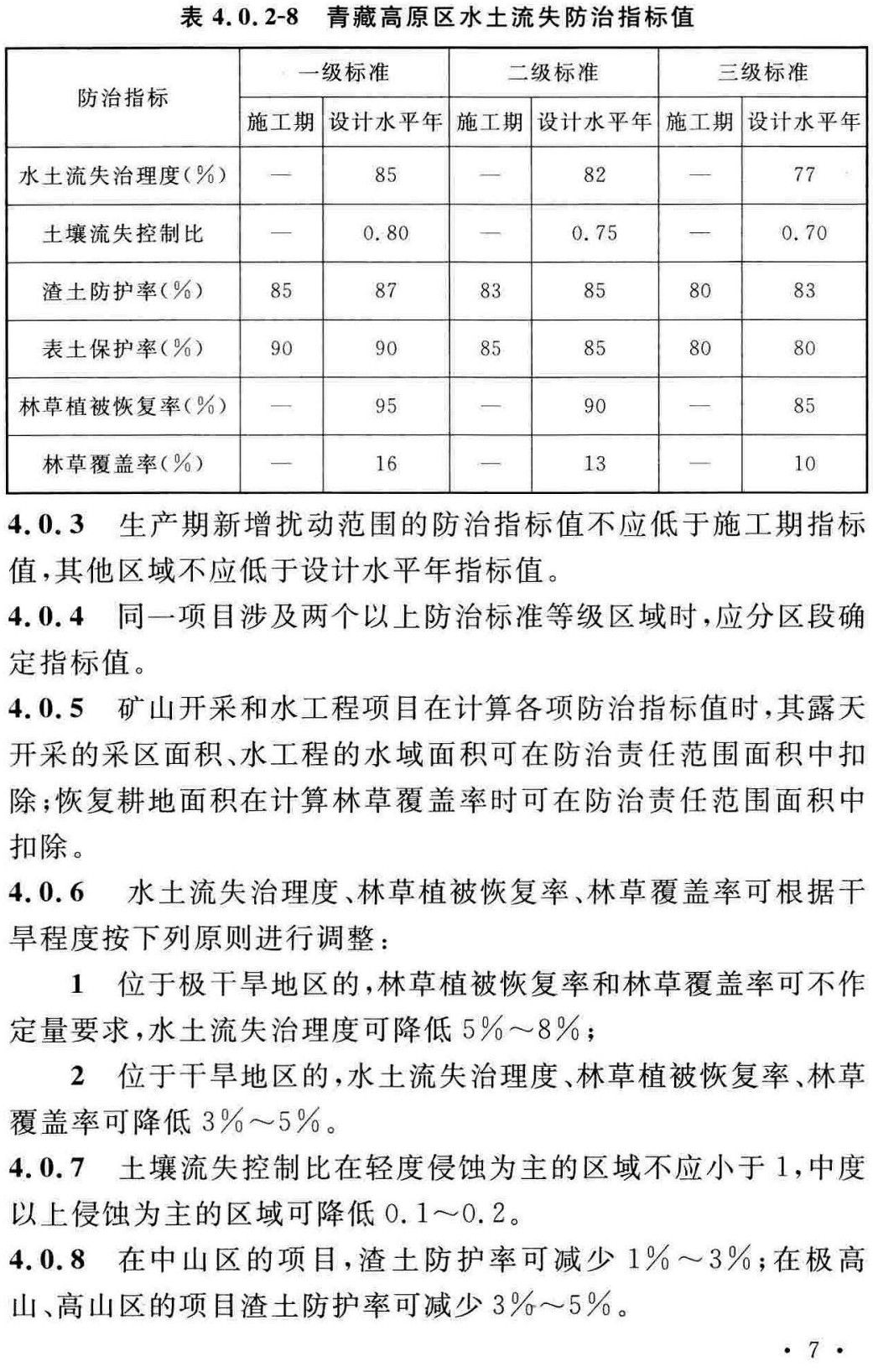 《生产建设项目水土流失防治标准》（GB/T 50434-2018）【全文附高清无水印PDF+可编辑Word版下载】4