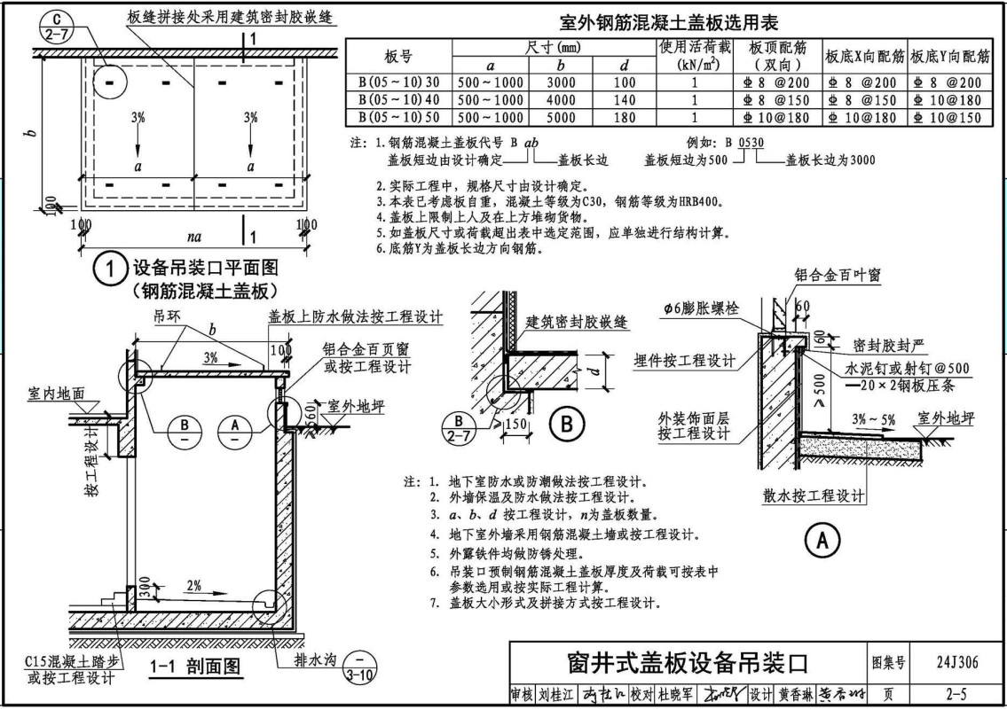 《窗井、设备吊装口、排水沟、集水坑》（图集编号：24J306）【全文附高清无水印PDF版下载】2