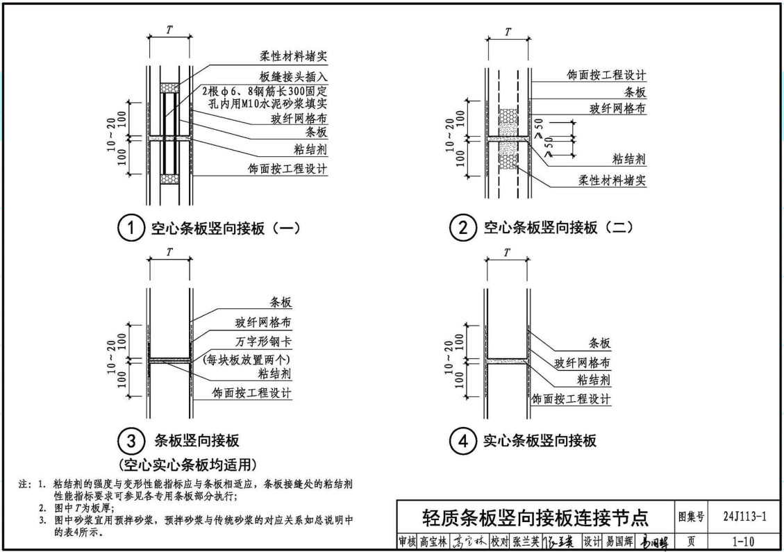 《内隔墙-轻质条板（一）》（图集编号：24J113-1）【全文附高清无水印PDF版下载】2