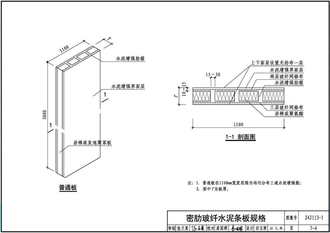 《内隔墙-轻质条板（一）》（图集编号：24J113-1）【全文附高清无水印PDF版下载】3