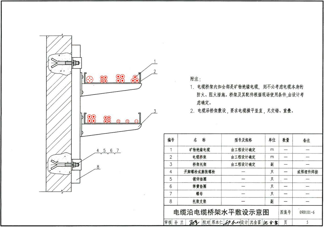 《矿物绝缘电缆敷设》（图集编号：09D101-6）【全文附高清无水印PDF版下载】2