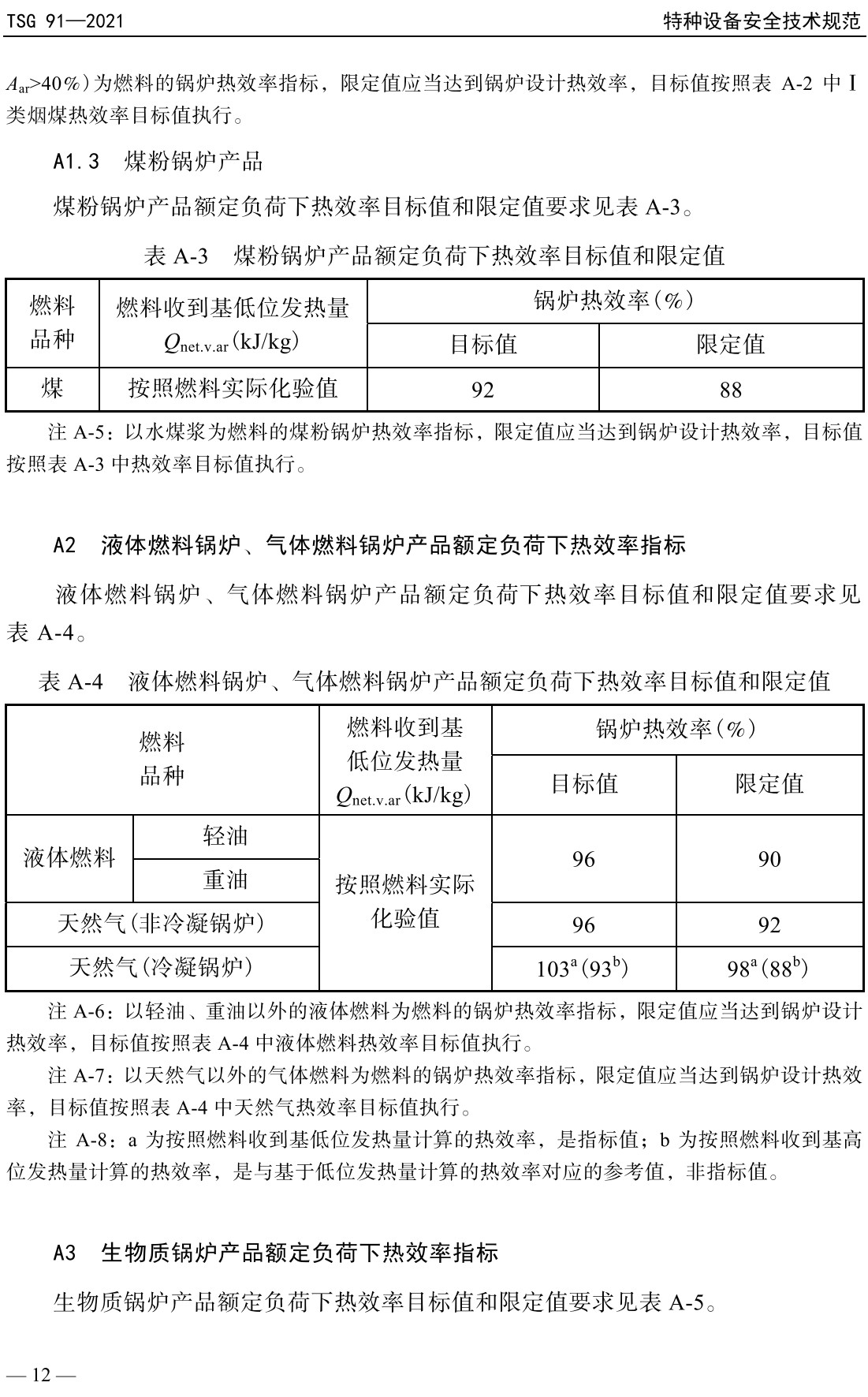 《锅炉节能环保技术规程》（TSG 91-2021）【全文附高清无水印PDF+可编辑Word版下载】3