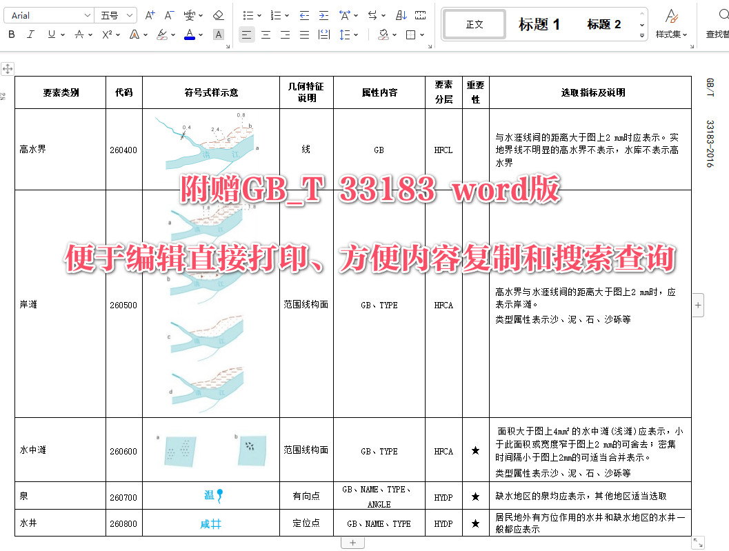 《基础地理信息 1:50000地形要素数据规范》（GB/T33183-2016）【全文附高清无水印PDF+可编辑Word版下载】5