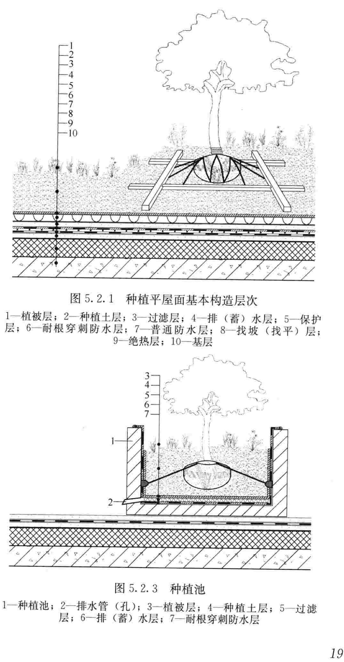 《种植屋面工程技术规程》（JGJ155-2013）【全文附高清无水印PDF+Word版下载】3