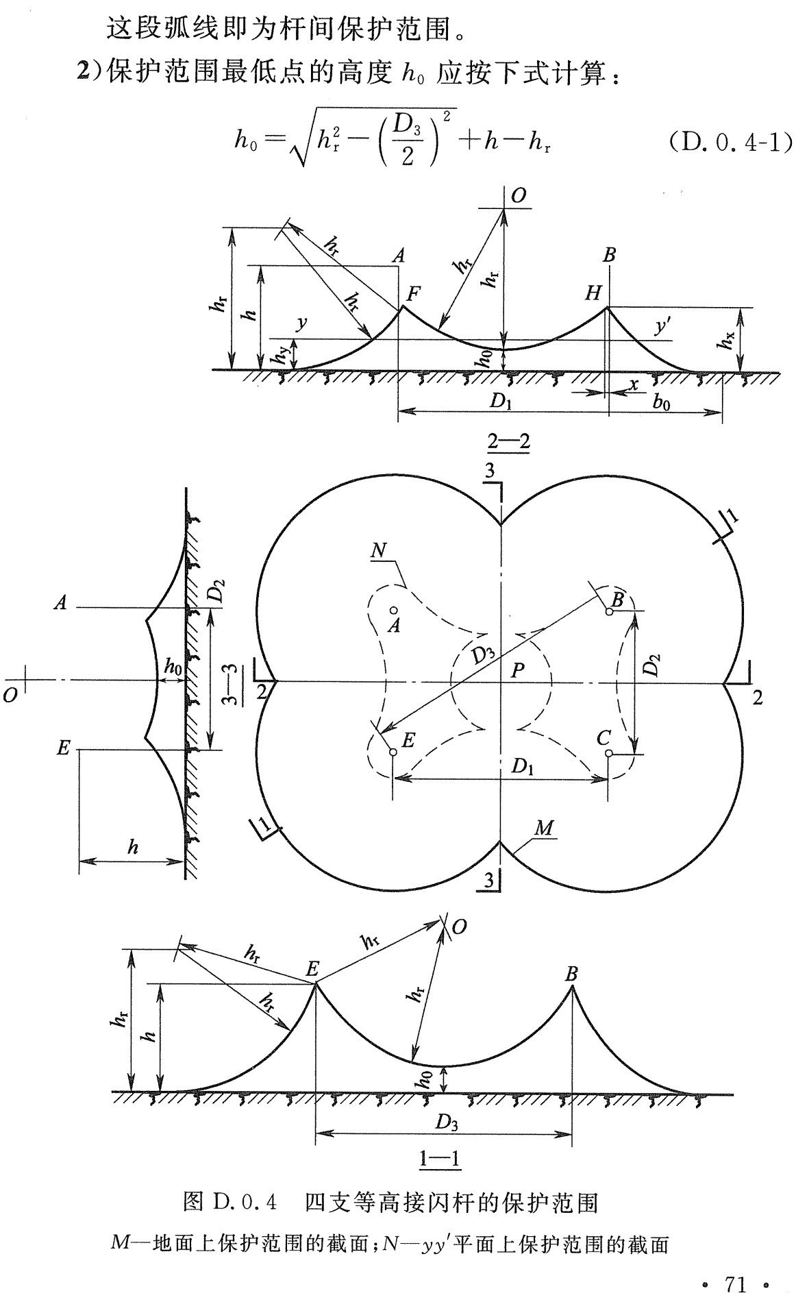 《建筑物防雷设计规范》（GB50057-2010）【全文附高清无水印PDF+可编辑Word版下载】4