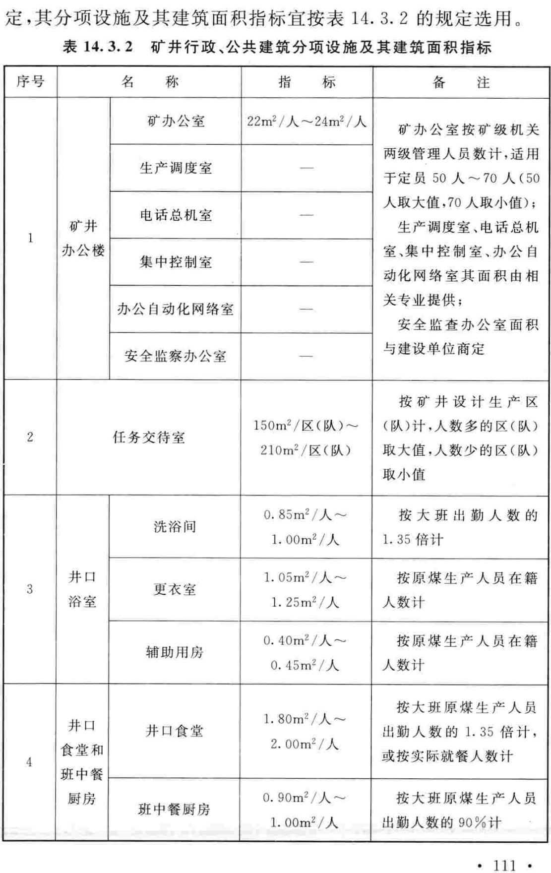 《煤炭工业矿井设计规范》（GB50215-2015）【全文附高清无水印PDF+可编辑Word版下载】3