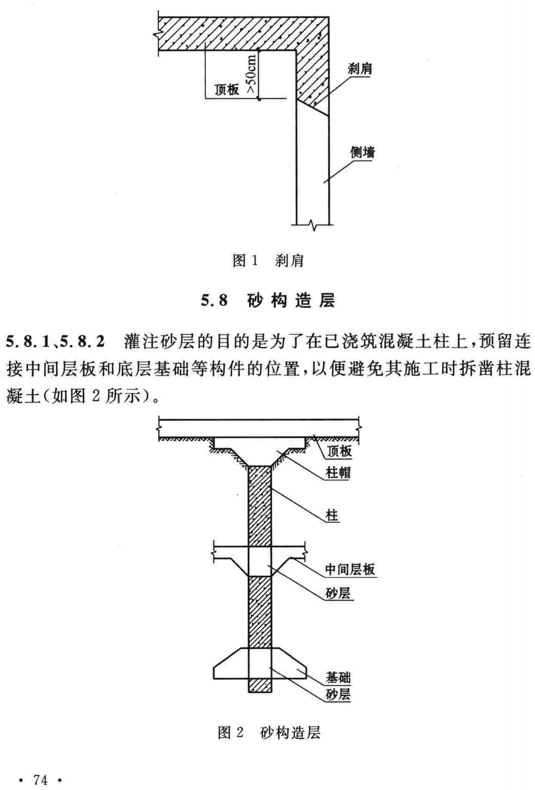 《人民防空工程施工及验收规范》（GB50134-2004）【全文附高清无水印PDF+可编辑Word版下载】4