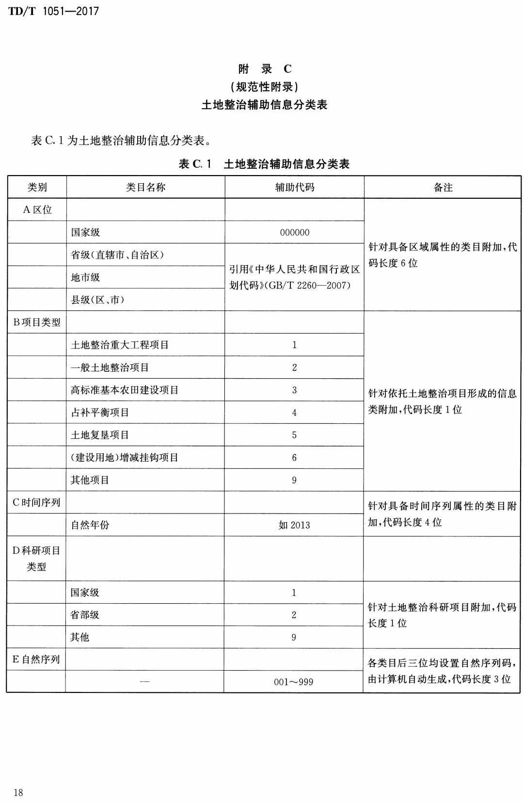 《土地整治项目基础调查规范》（TD/T1051-2017）【全文附高清无水印PDF+可编辑Word版下载】3