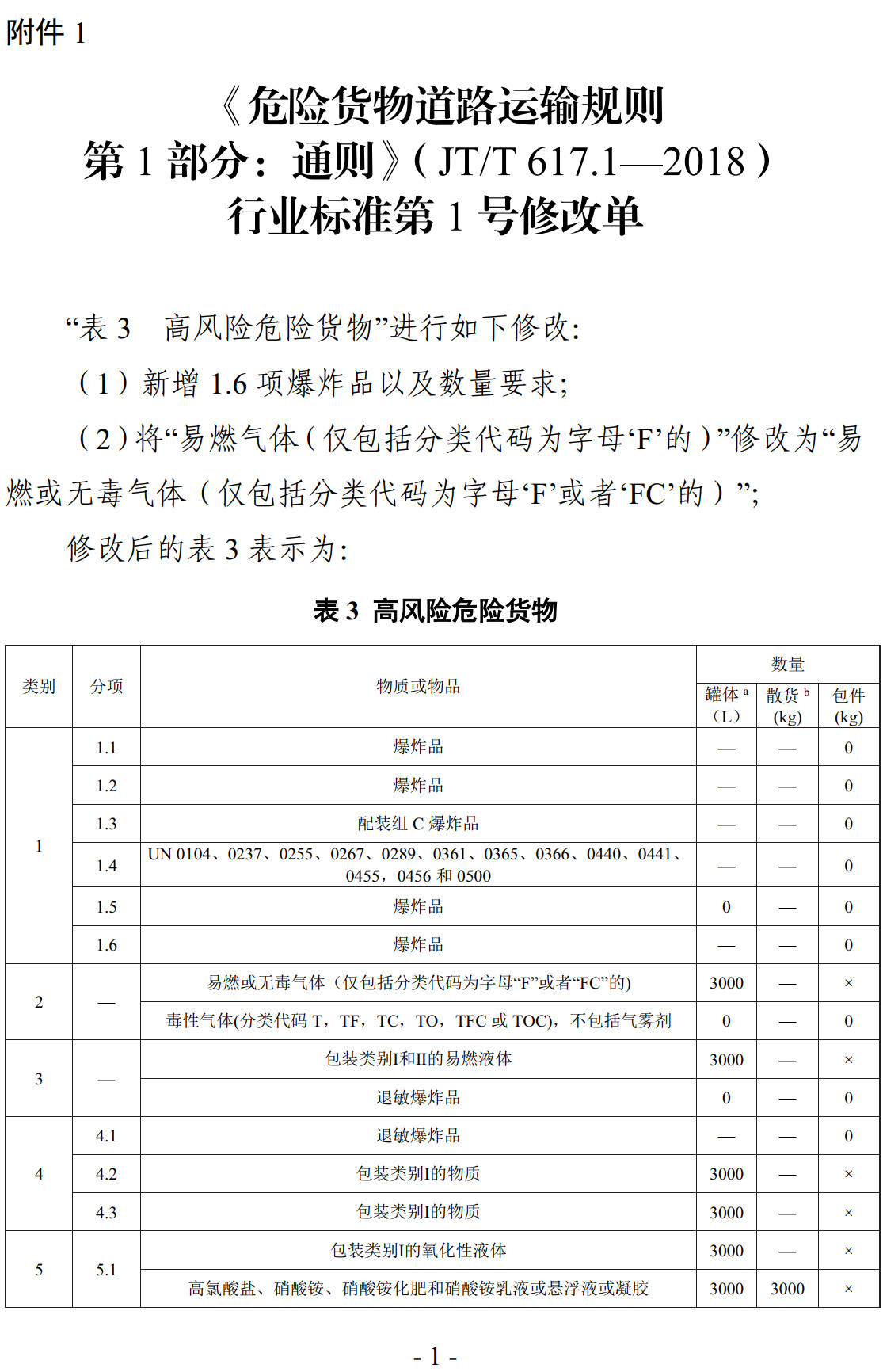 《危险货物道路运输规则第1部分：通则》（JT/T617.1-2018）【全文附高清无水印PDF+可编辑Word版下载】4