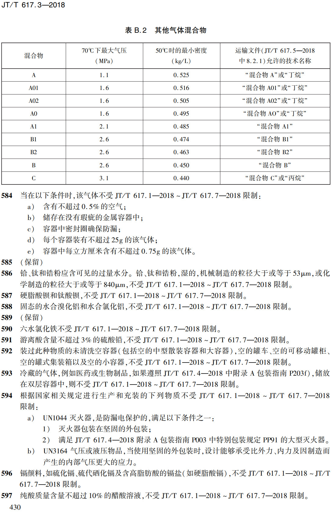 《危险货物道路运输规则第3部分：品名及运输要求索引》（JT/T617.3-2018）【全文附高清无水印PDF+可编辑Word版下载】【附2024年第1号修改单】3