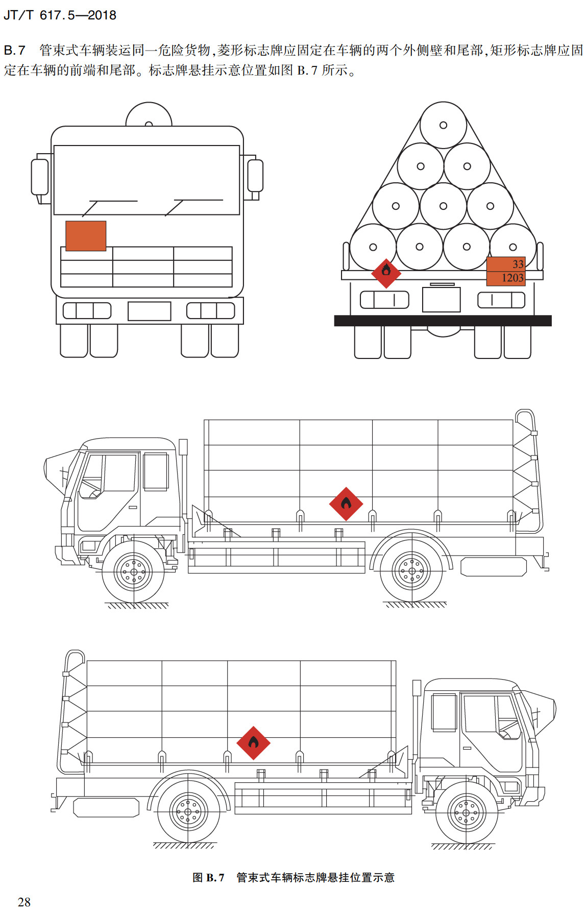 《危险货物道路运输规则第5部分：托运要求》（JT/T617.5-2018）【全文附高清无水印PDF+可编辑Word版下载】【附2024年第1号修改单】3