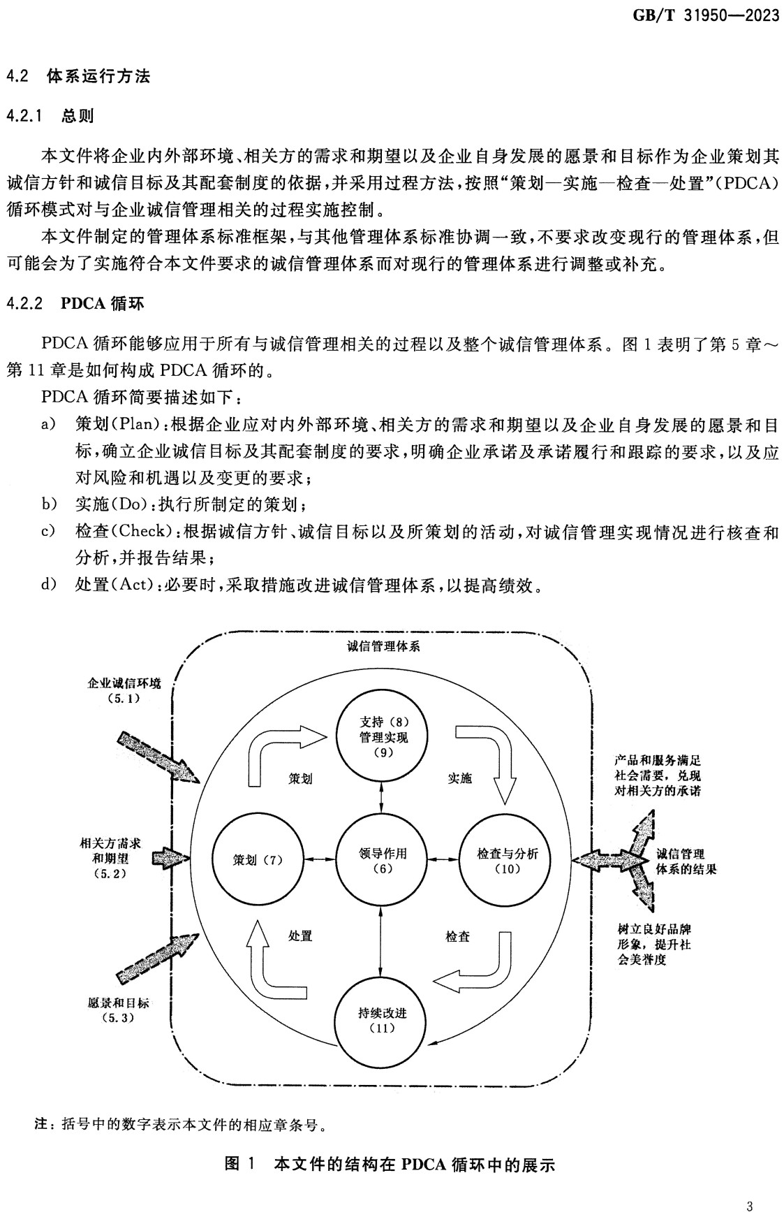 《企业诚信管理体系要求》（GB/T31950-2023）【全文附高清无水印PDF+可编辑Word版下载】4