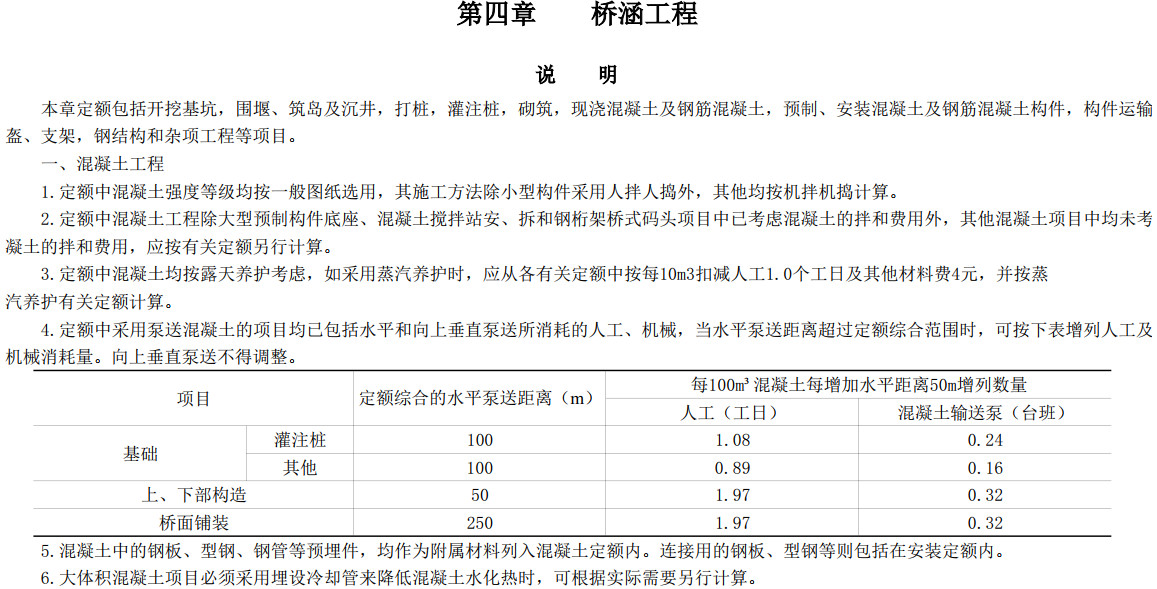 《公路工程预算定额》（JTG/T3832-2018）（上下册）【附2021年4月勘误表】【全文附高清无水印PDF版+可编辑Word版下载】3