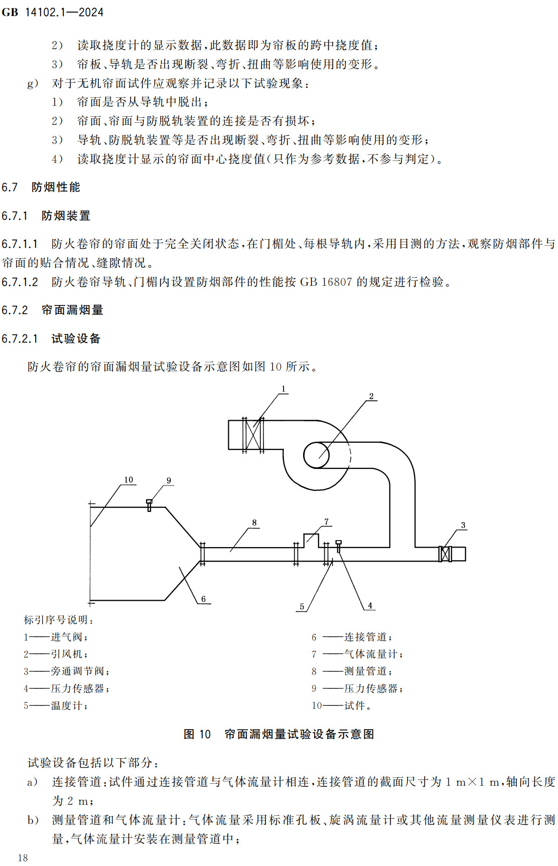 《防火卷帘第1部分：通用技术条件》（GB14102.1-2024）【全文附高清无水印PDF版+可编辑Word版下载】4