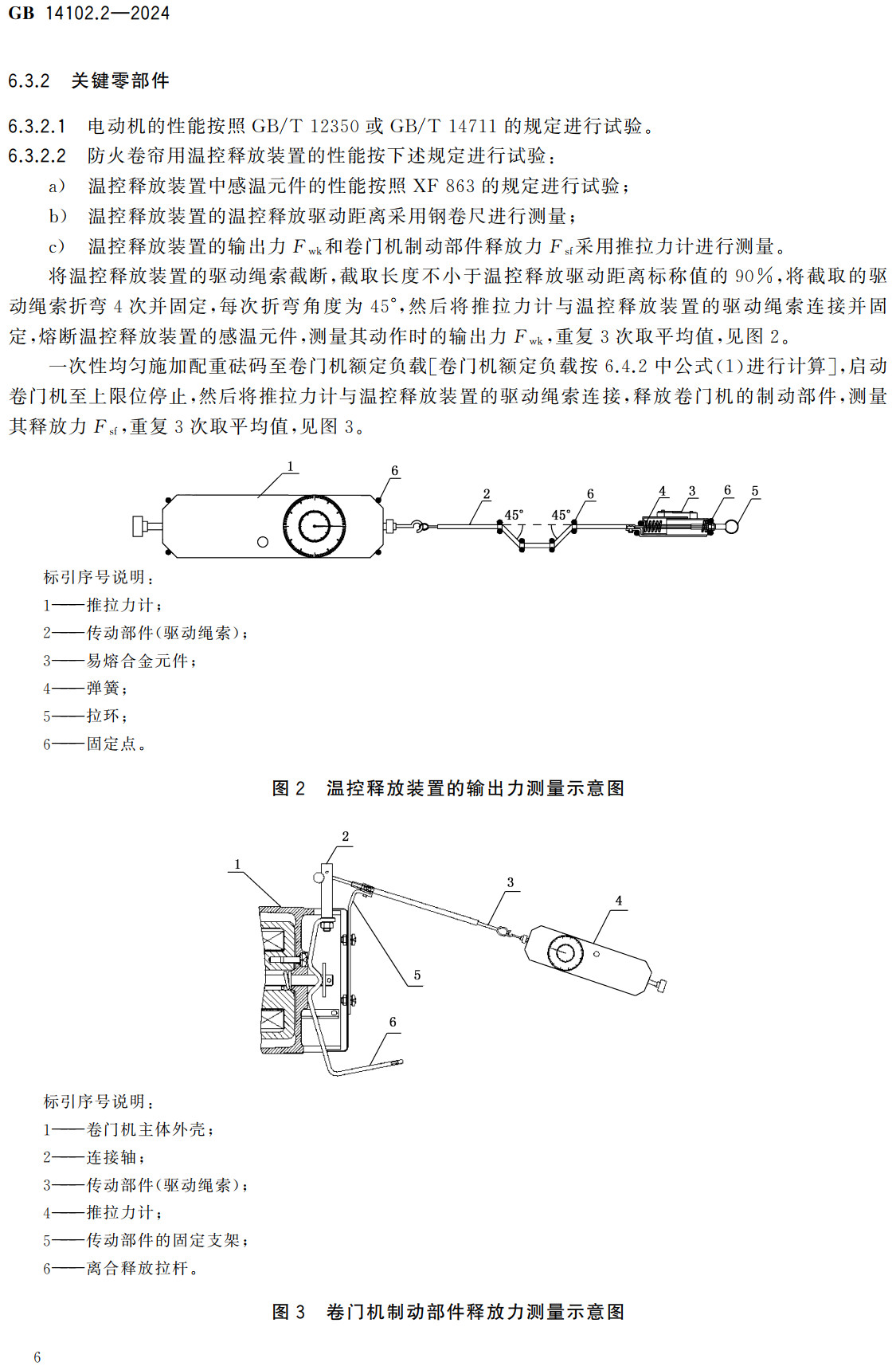 《防火卷帘第2部分：防火卷帘用卷门机》（GB14102.2-2024）【全文附高清无水印PDF版+Word版下载】4