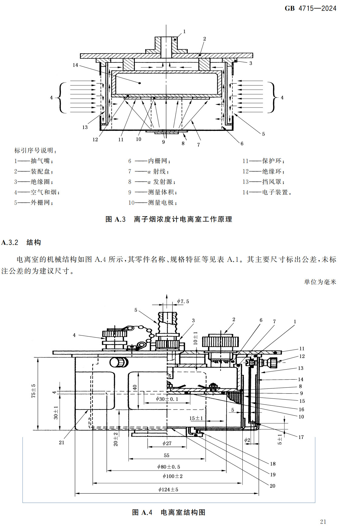 《点型感烟火灾探测器》（GB4715-2024）【全文附高清无水印PDF+Word版下载】3