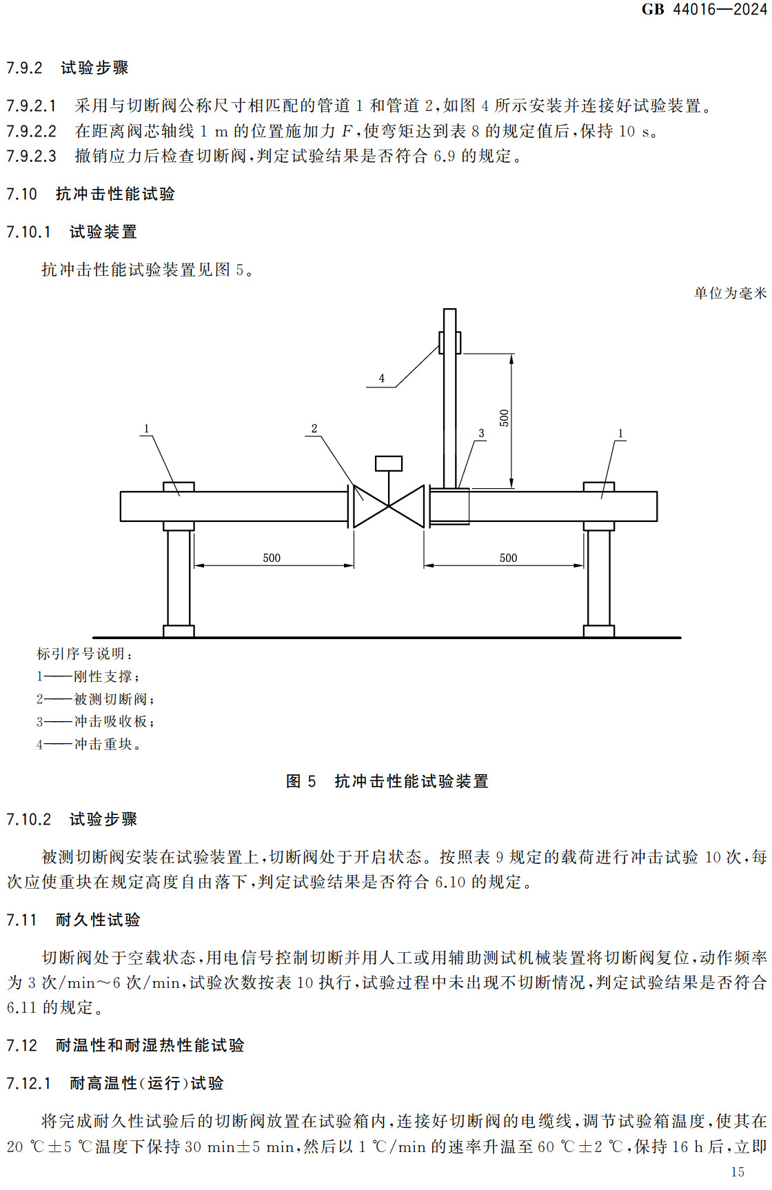 《电磁式燃气紧急切断阀》（GB44016-2024）【全文附高清无水印PDF+可编辑Word版下载】3