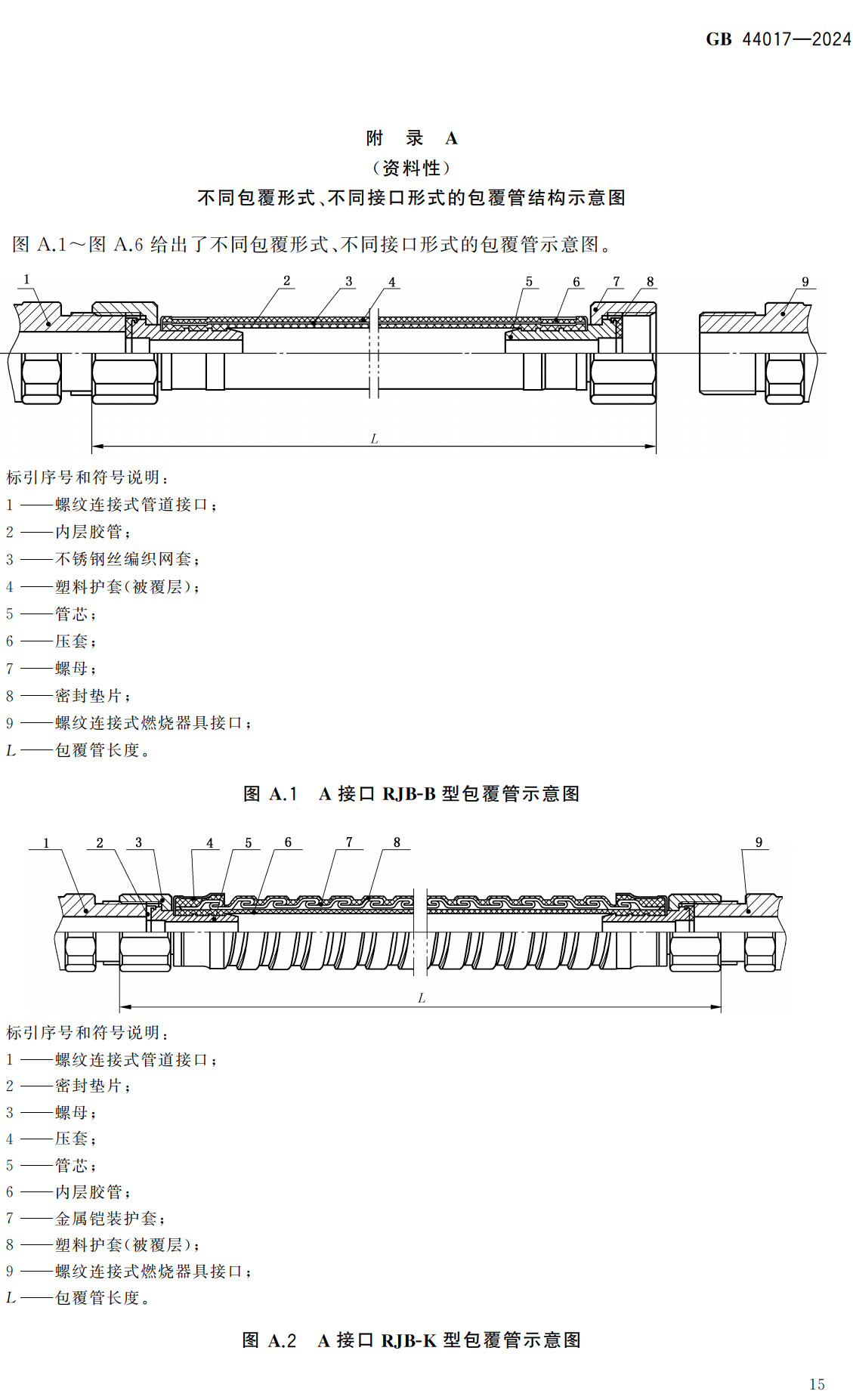 《燃气用具连接用金属包覆软管》（GB44017-2024）【全文附高清无水印PDF+可编辑Word版下载】3