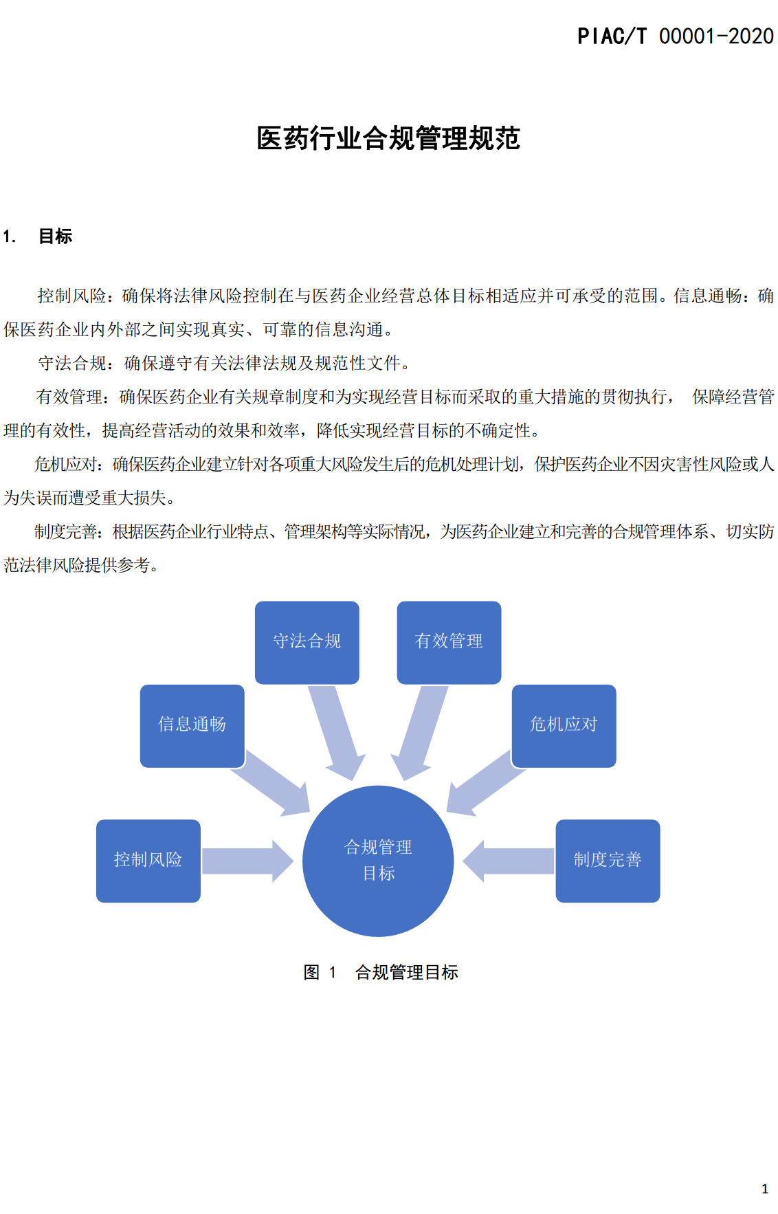 《医药行业合规管理规范》（T/PIAC00001-2020）【全文附高清无水印PDF+可编辑Word版下载】3