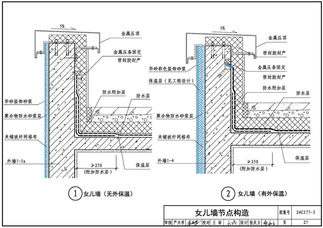 《装饰砂浆工程做法-华砂装饰砂浆系统》（图集编号：24CJ77-3）【全文附高清无水印PDF版下载】3