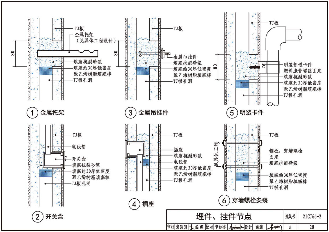 《轻质内隔墙板建筑构造-望沛自由石硫氧镁SOM板（TJ板）》（图集编号：21CJ66-2）【全文附高清无水印PDF版下载】3