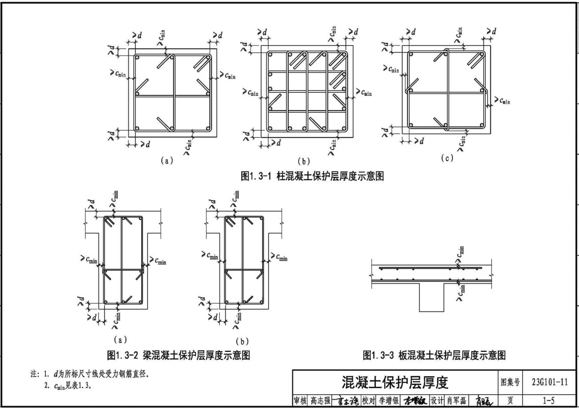 《G101系列图集常见问题答疑图解》（图集编号：23G101-11）【全文附高清无水印PDF版下载】2