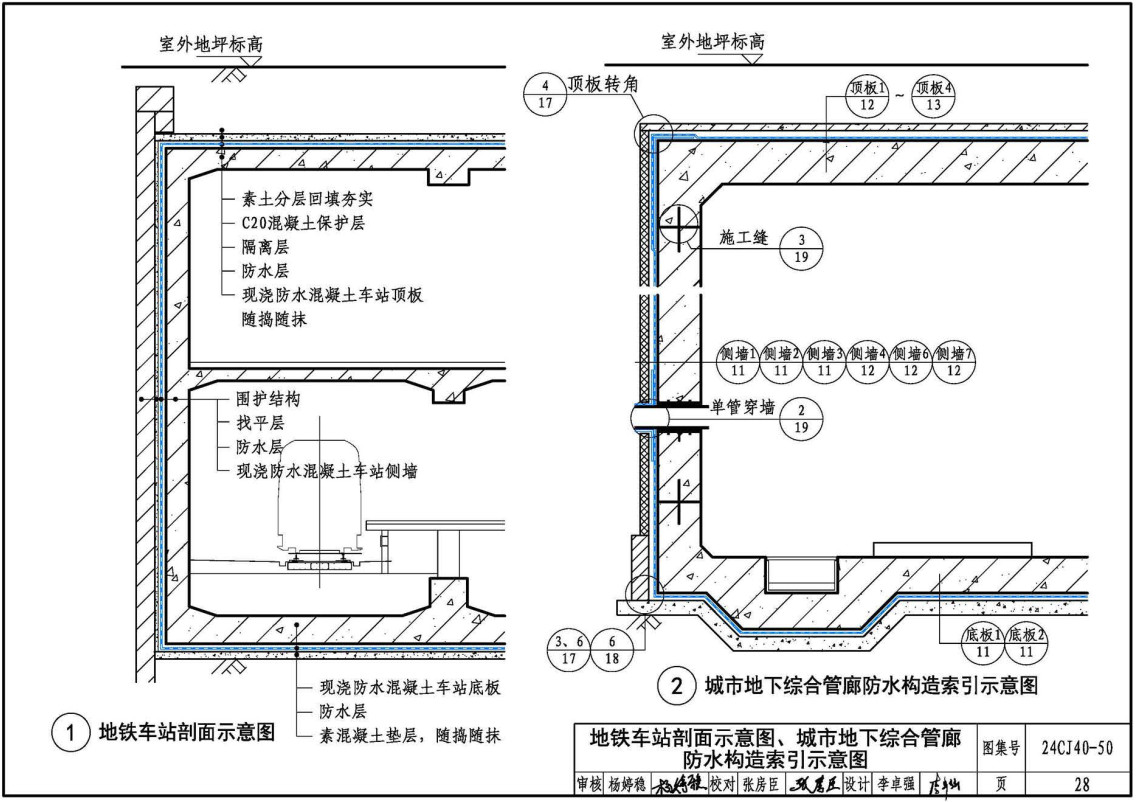 《建筑防水系统构造（五十）》（图集编号：24CJ40-50）【全文附高清无水印PDF版下载】3