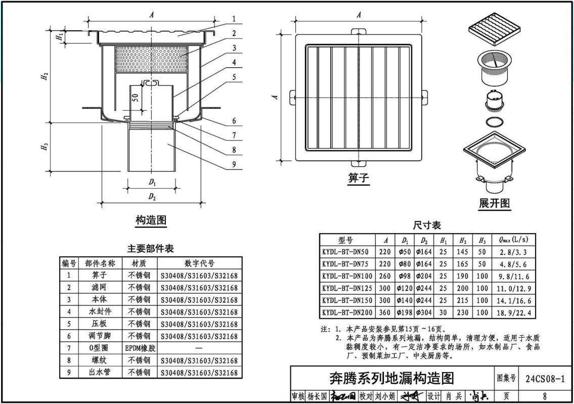 《排水系统附件选用与安装（一）-KY不锈钢地漏、排水沟及盖板系列》（图集编号：24CS08-1）【全文附高清无水印PDF版下载】2