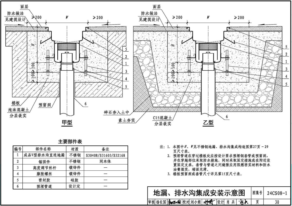 《排水系统附件选用与安装（一）-KY不锈钢地漏、排水沟及盖板系列》（图集编号：24CS08-1）【全文附高清无水印PDF版下载】3