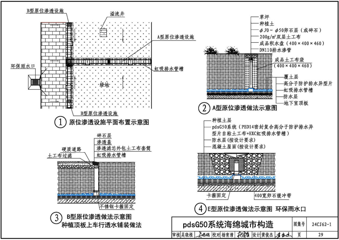 《种植顶板防护排水系统构造-pdsG50防排水集成系统》（图集编号：24CJ62-1）【全文附高清无水印PDF版下载】3