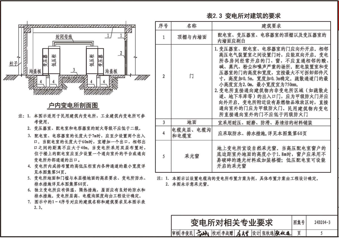 《20kV及以下变电所设计与安装》（图集编号：24D204-3）【全文附高清无水印PDF版下载】2