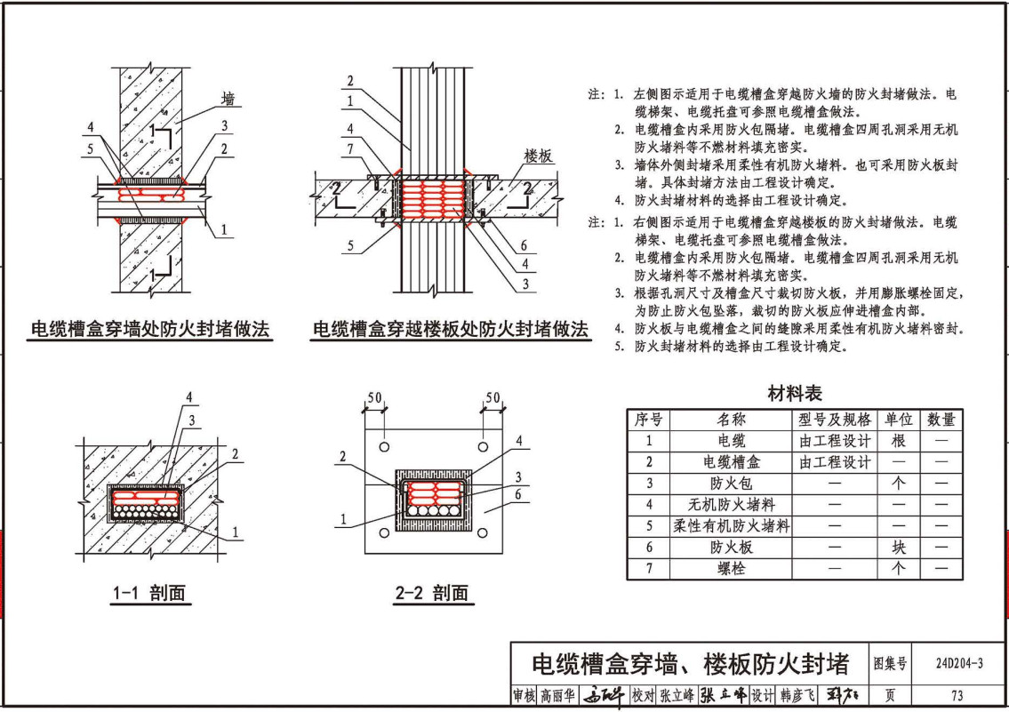 《20kV及以下变电所设计与安装》（图集编号：24D204-3）【全文附高清无水印PDF版下载】3