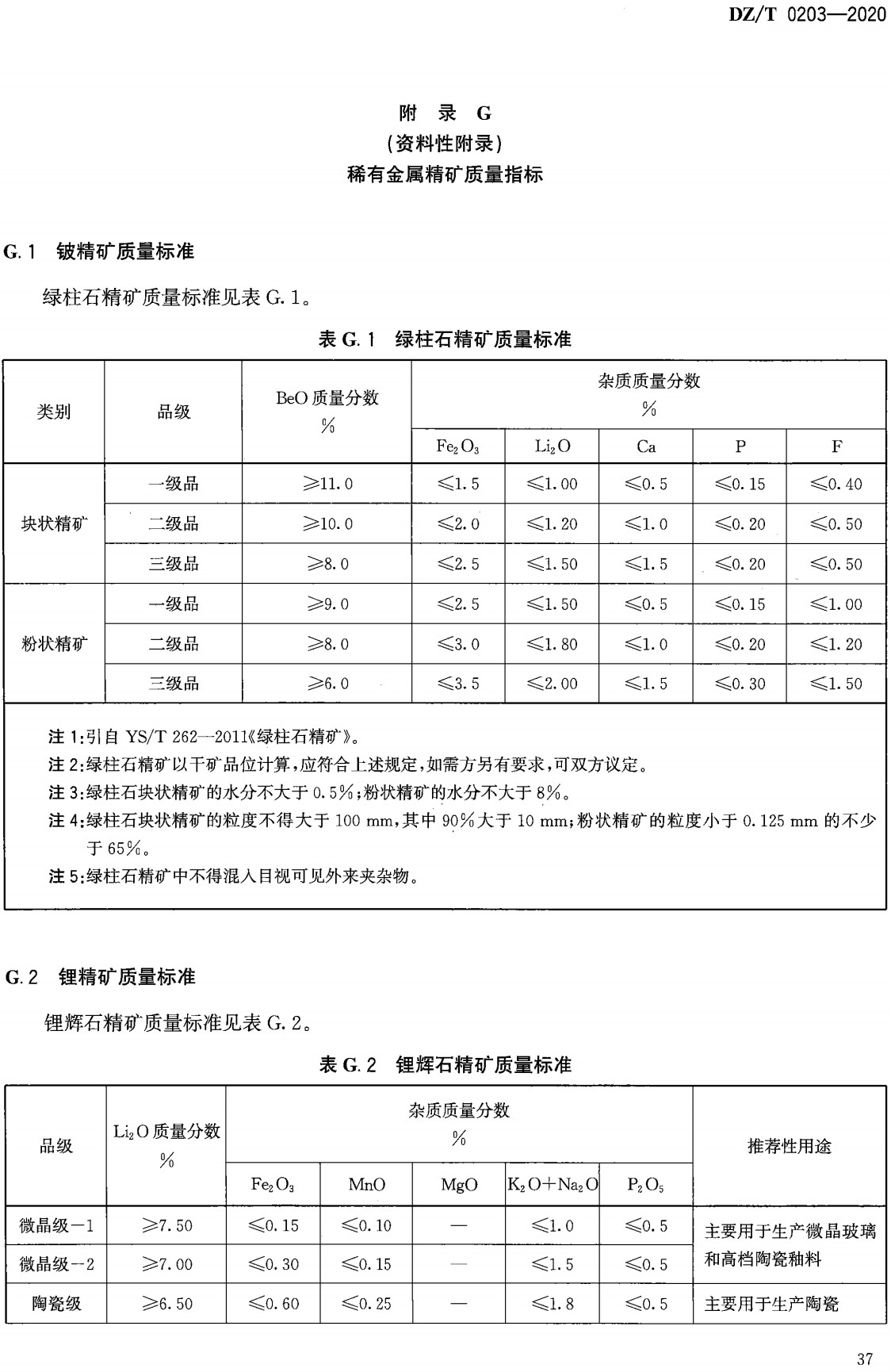 《矿产地质勘查规范稀有金属类》（DZ/T0203-2020）【全文附高清无水印PDF+可编辑Word版下载】3